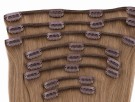 Detaljer Clip On Extensions thumbnail